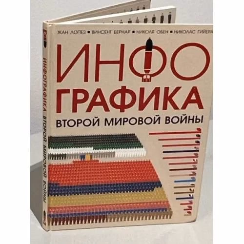 Book cover: Инфографика Второй мировой войны