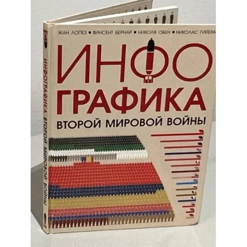 Book cover: Инфографика Второй мировой войны